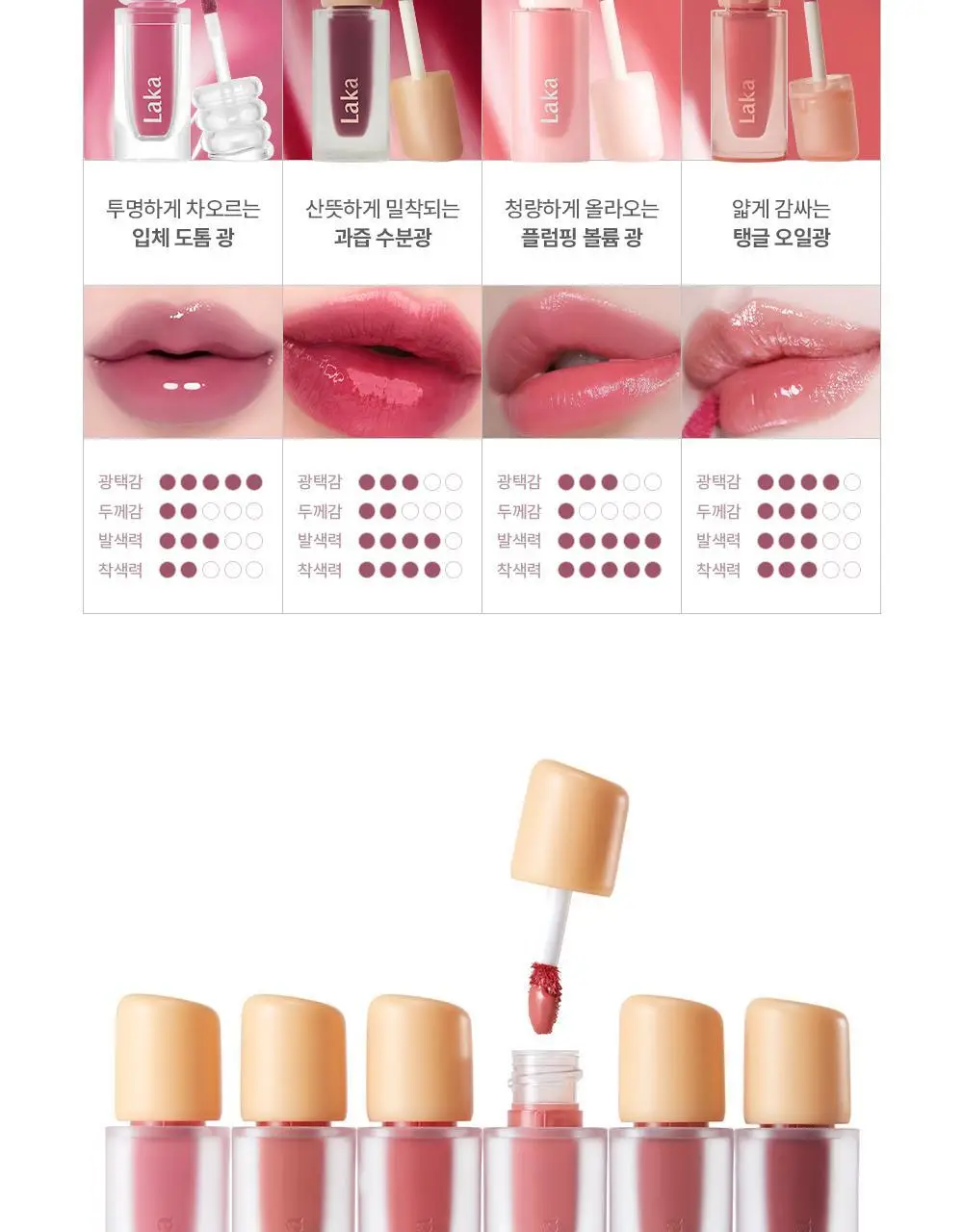 [NEW50컬러] 라카 프루티 글램 틴트 미니 1.9g 50종 상세페이지 54